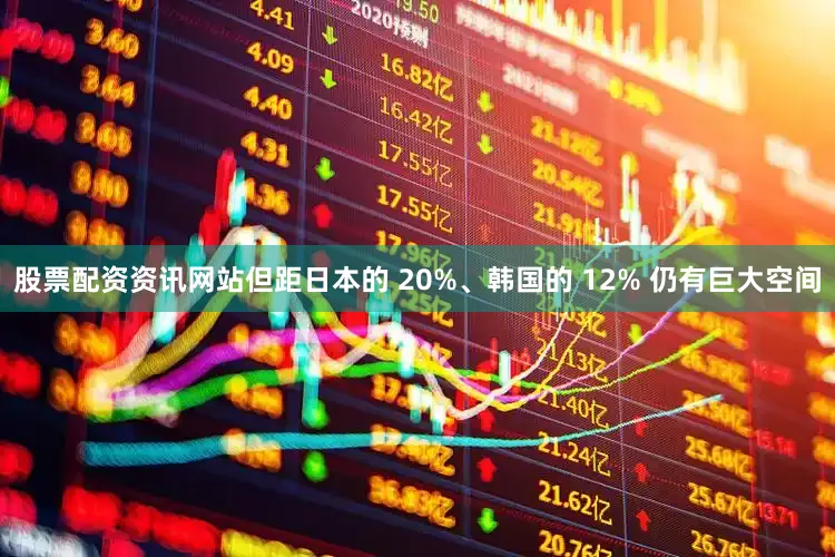 股票配资资讯网站但距日本的 20%、韩国的 12% 仍有巨大空间